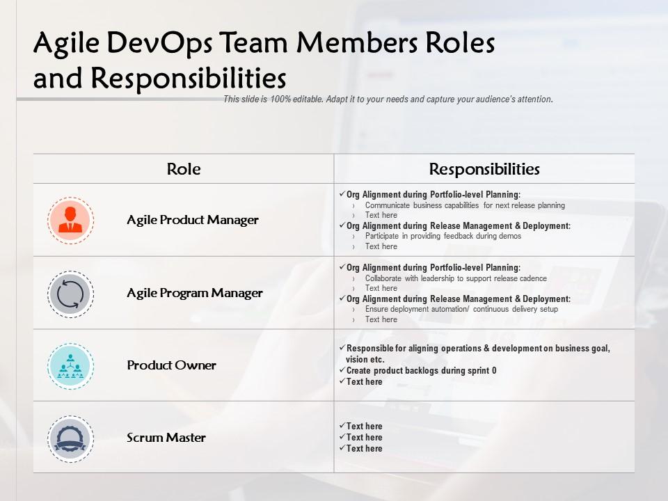 Agile devops team members roles and responsibilities Slide01