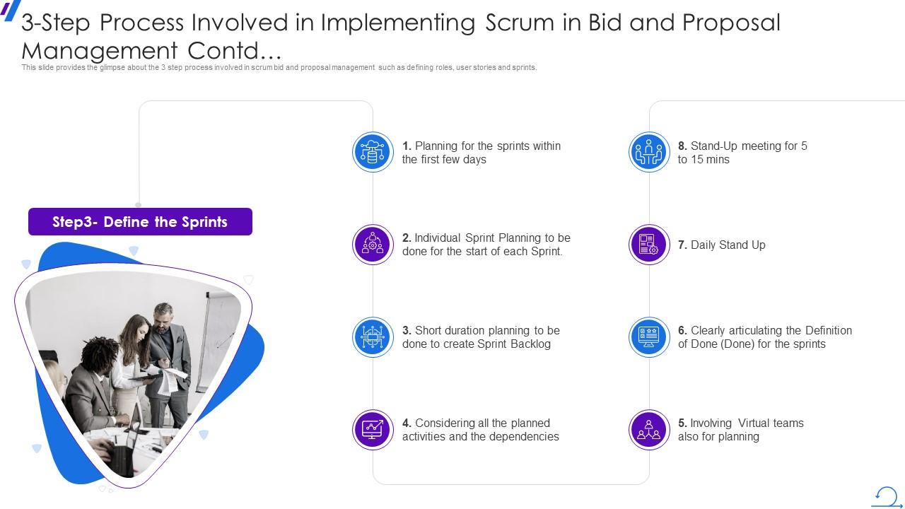 Agile In RPF Way 3 Step Process Involved In Implementing Scrum Bid Proposal
