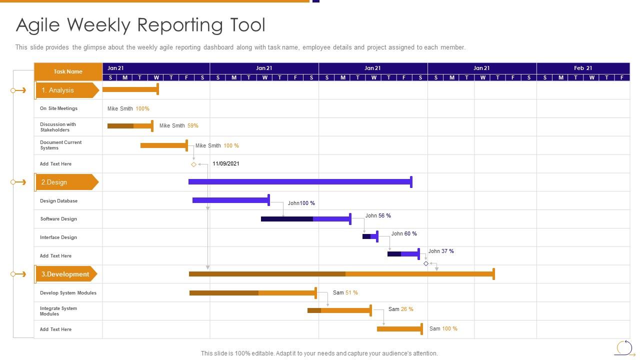 Agile managing plan agile weekly reporting tool Slide01