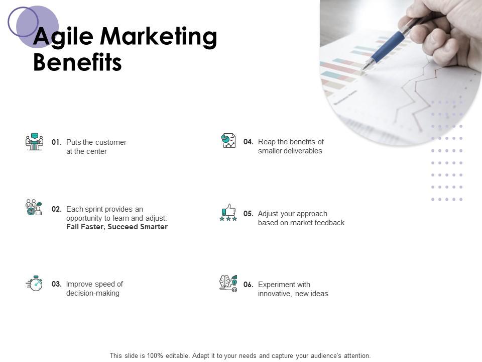 Agile marketing benefits business planning ppt powerpoint presentation ...