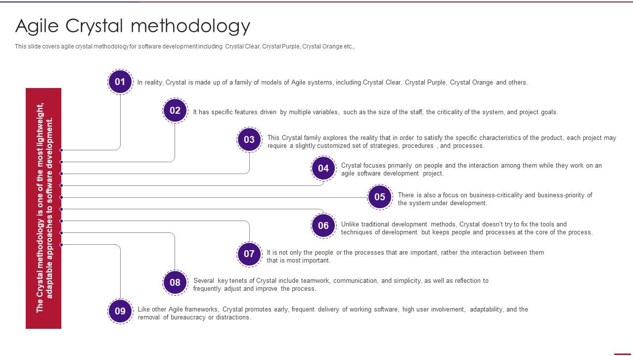 Agile methodology templates agile crystal methodology agile methodology Slide01