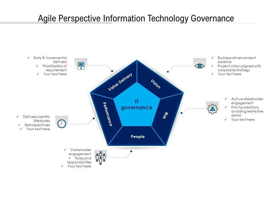 Agile perspective information technology governance Slide00