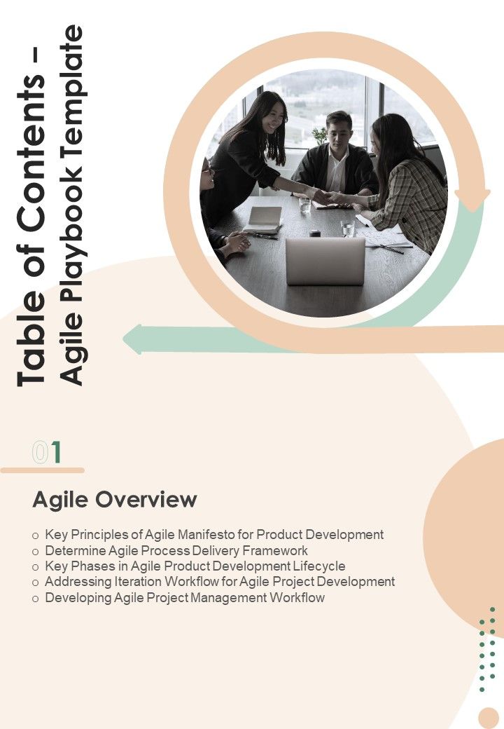 best practices for planning and execution in an agile environment