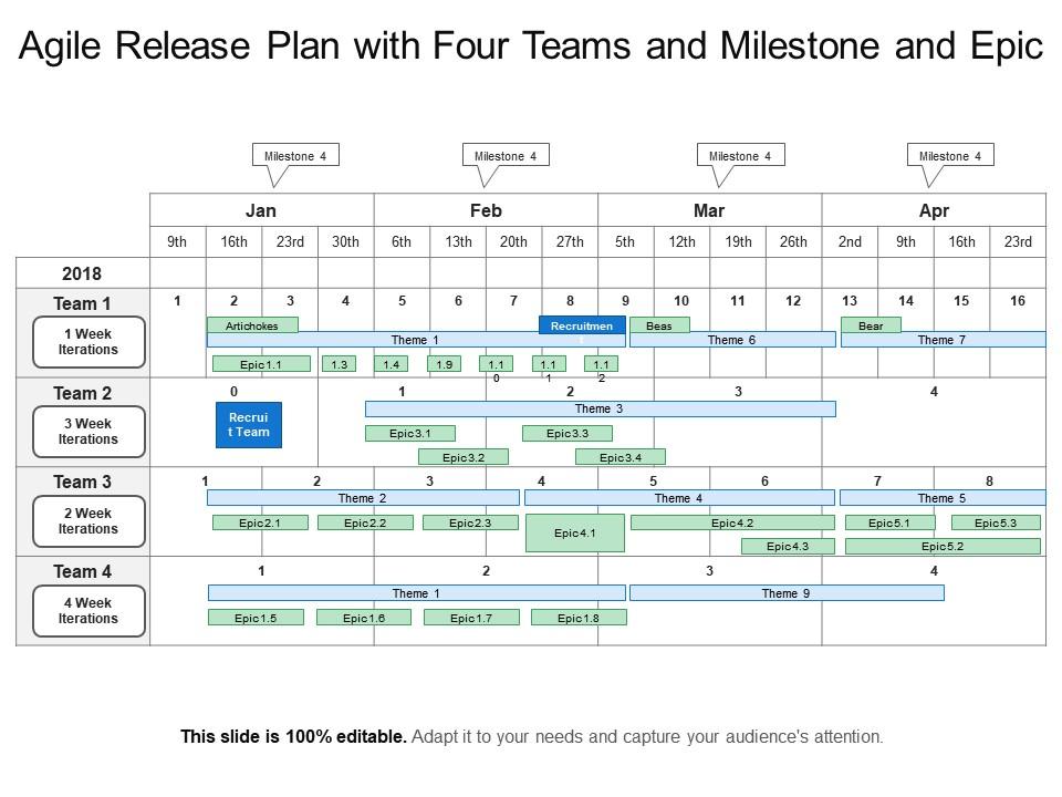 agile_release_plan_with_four_teams_and_milestone_and_epic_Slide01