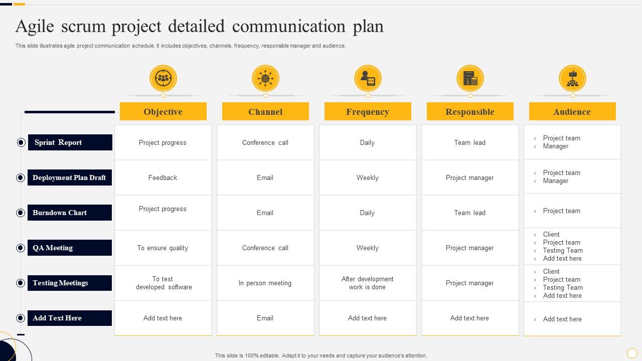 Agile Scrum Project Detailed Communication Plan