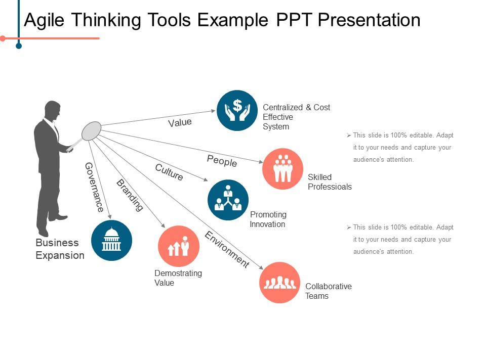 Agile thinking tools example ppt presentation Slide01