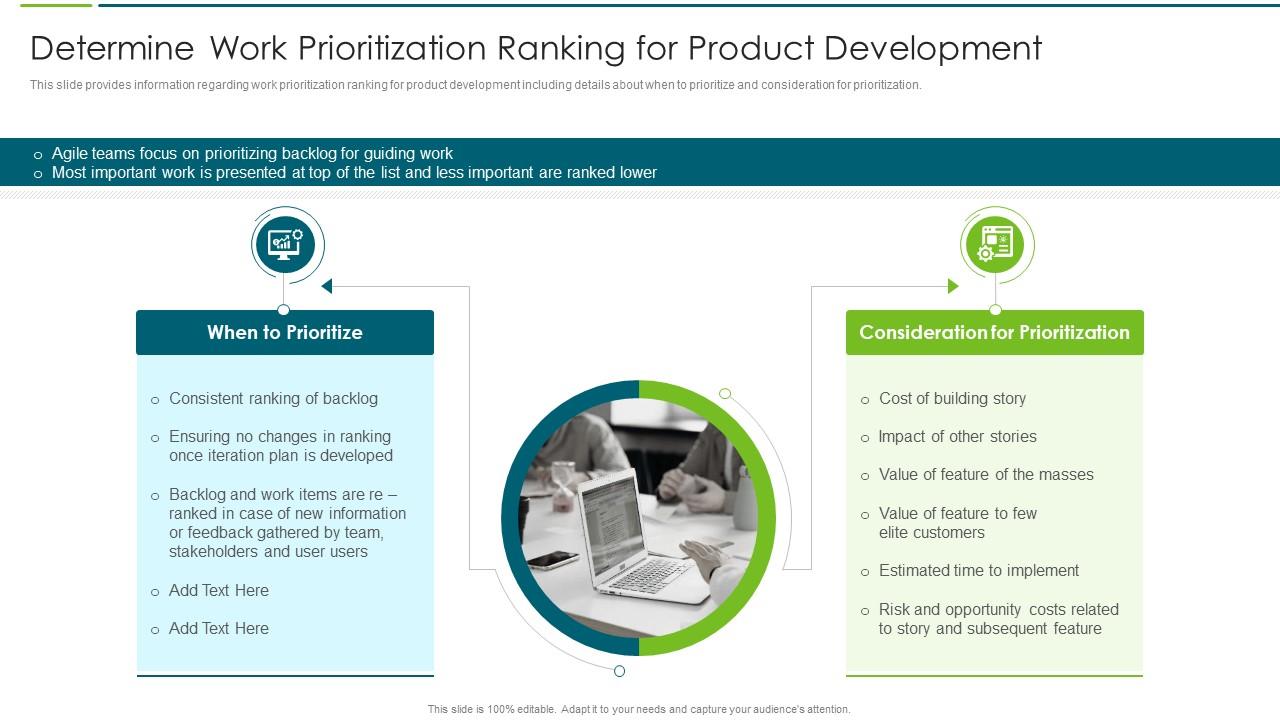 Agile Transformation Approach Playbook Prioritization Ranking For Product Development Slide01