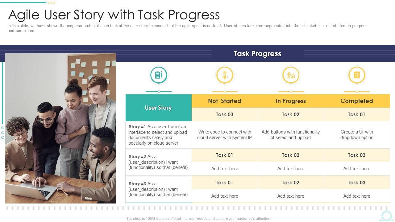Agile User Story With Task Progress Ppt Layouts Styles