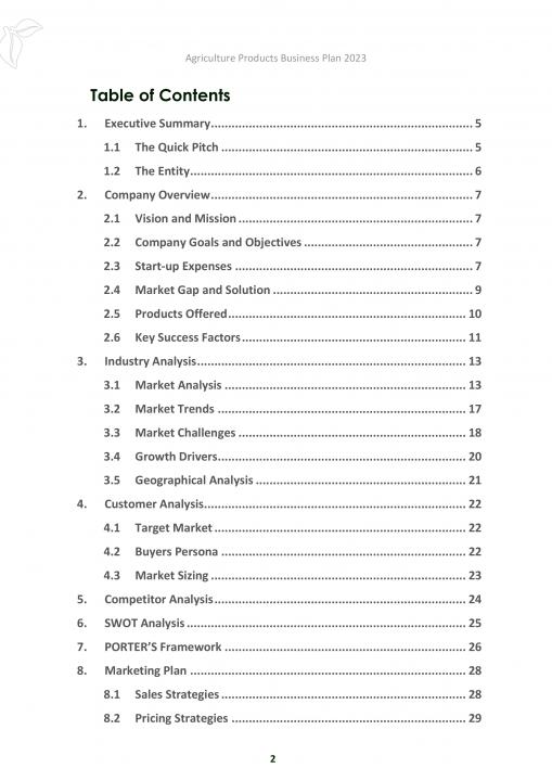 Agriculture Products Business Plan A4 Pdf Word Document Slide02