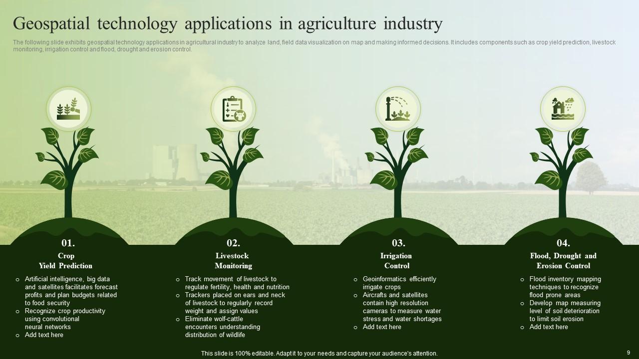 Top 10 agriculture PowerPoint Presentation Templates in 2025
