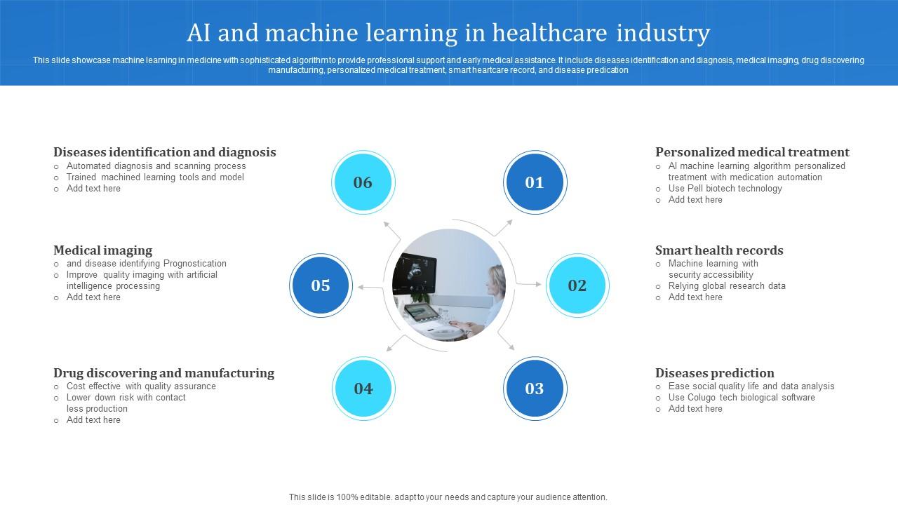 AI And Machine Learning In Healthcare Industry PPT Slide