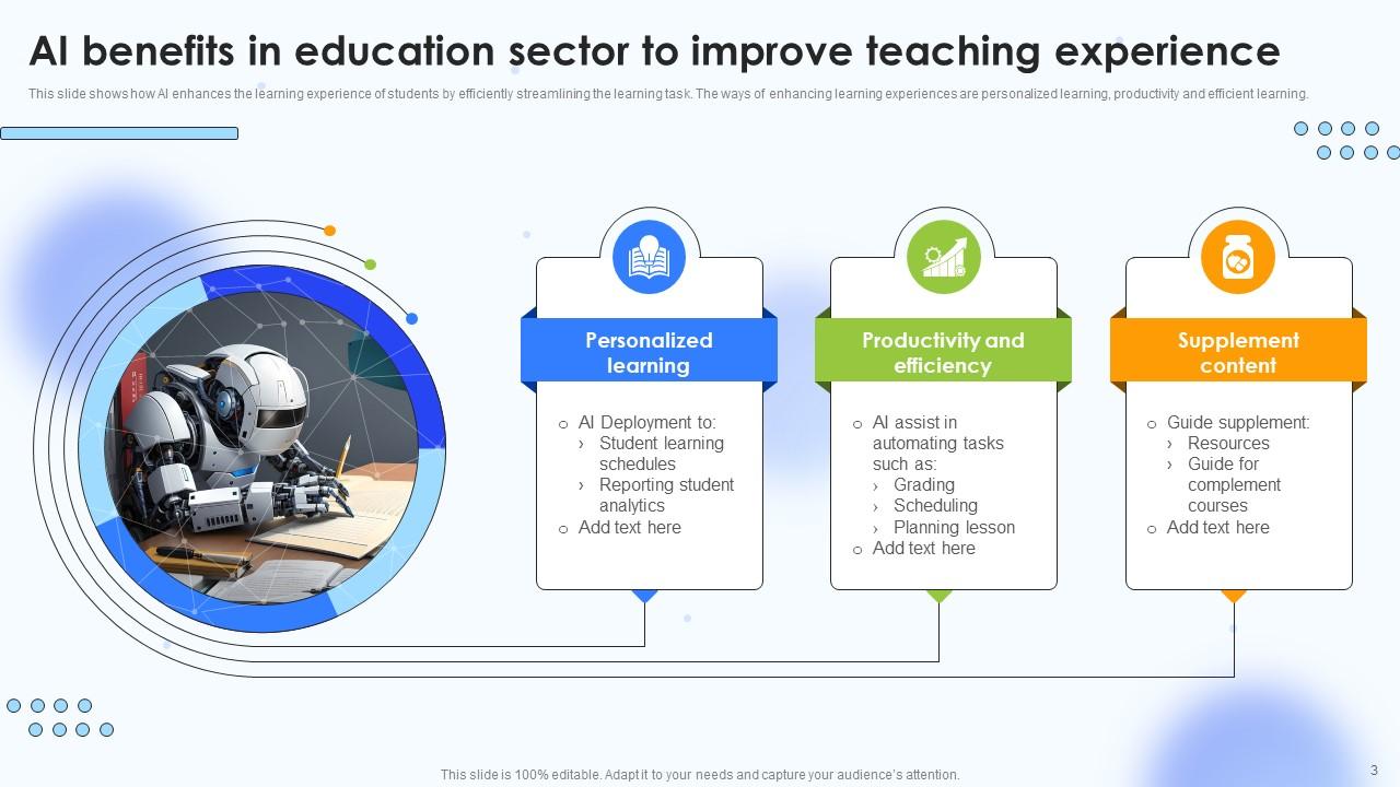 Ai In Education Powerpoint Ppt Template Bundles Ppt Template Ai In Education Powerpoint Ppt Template Bundles Ppt Template