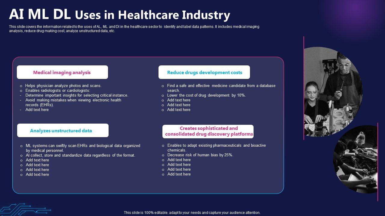 AI ML DL Uses In Healthcare Industry PPT Example ai-ml-dl-uses-in-healthcare-industry-ppt-example