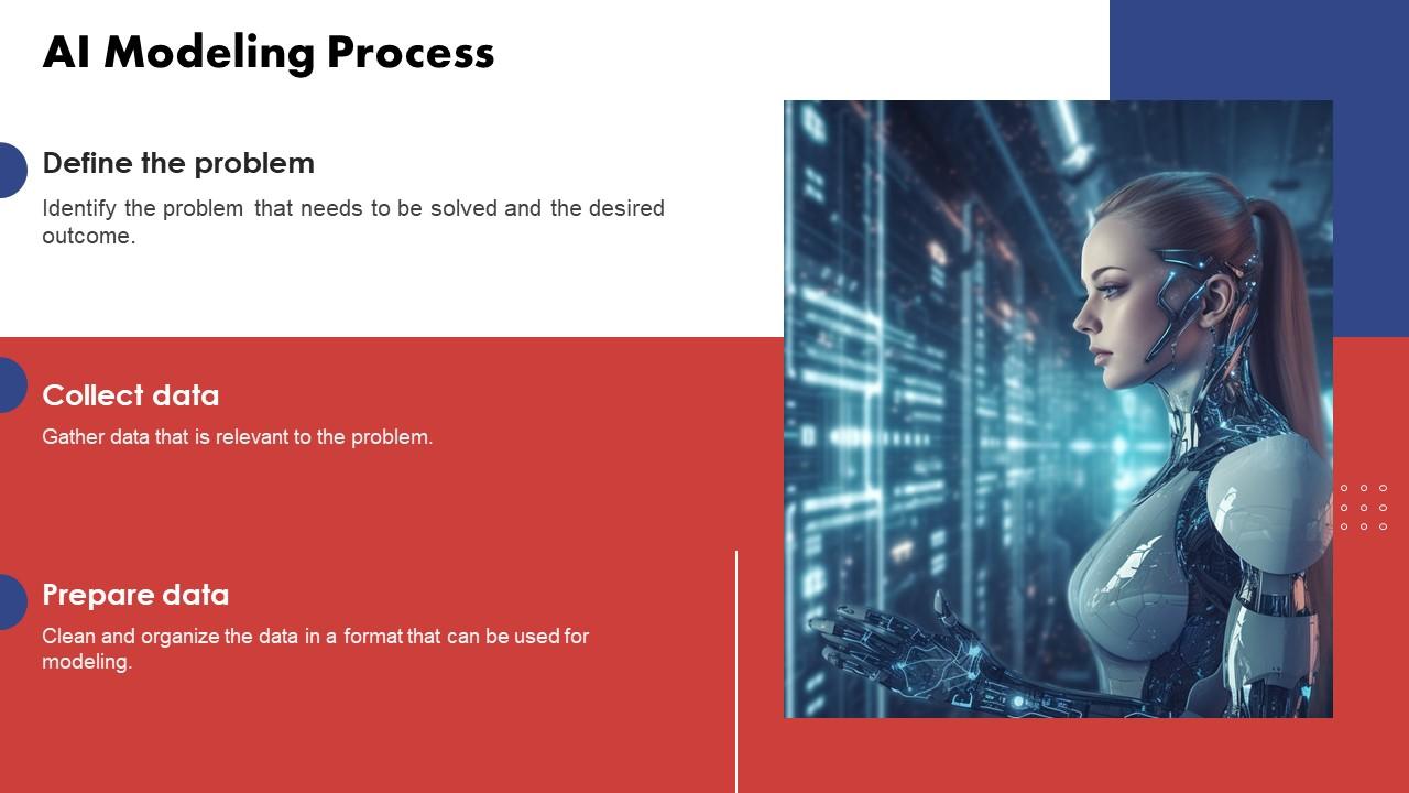Ai Model Example Powerpoint Presentation And Google Slides ICP PPT ...