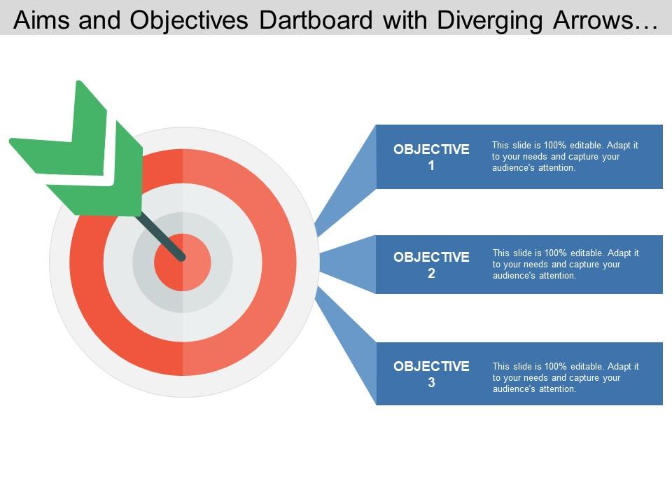 Aims and objectives dartboard with diverging arrows and boxes Slide01