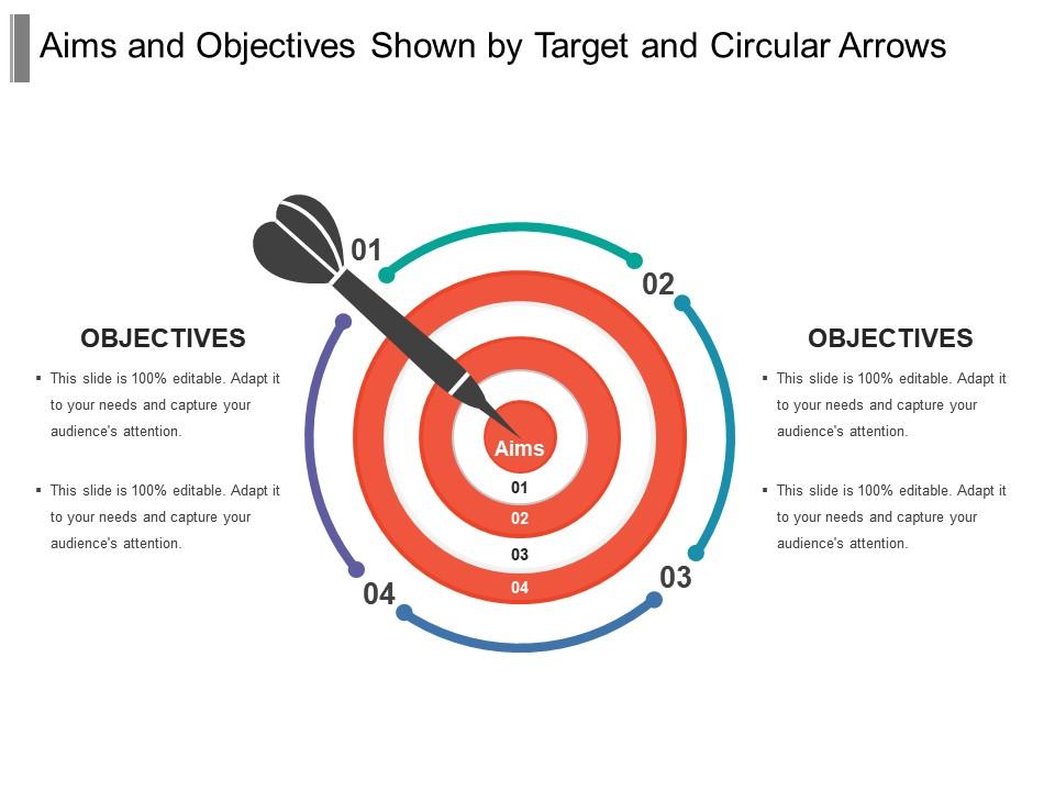 Aims And Objectives Shown By Target And Circular Arrows PowerPoint