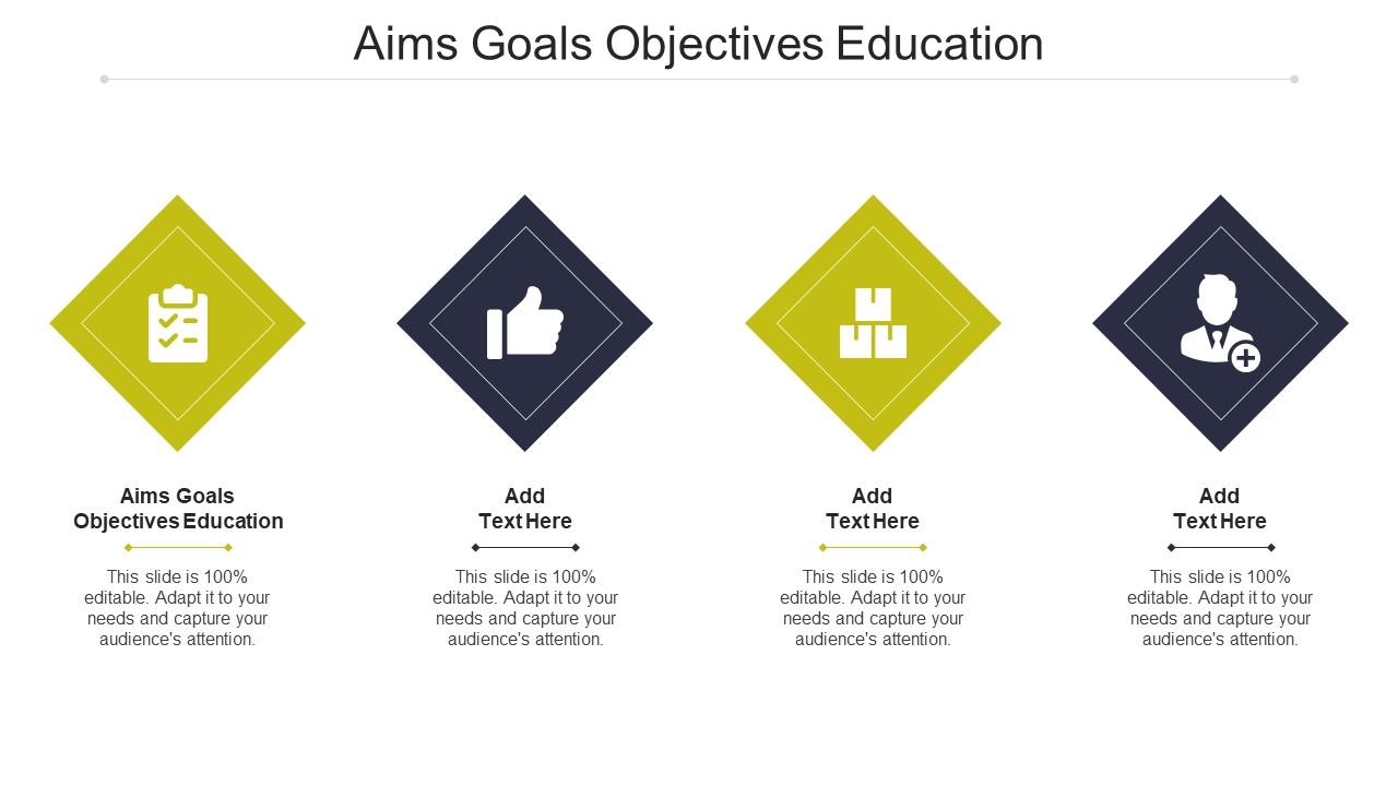 Aims Goals Objectives Education In Powerpoint And Google Slides Cpb ...