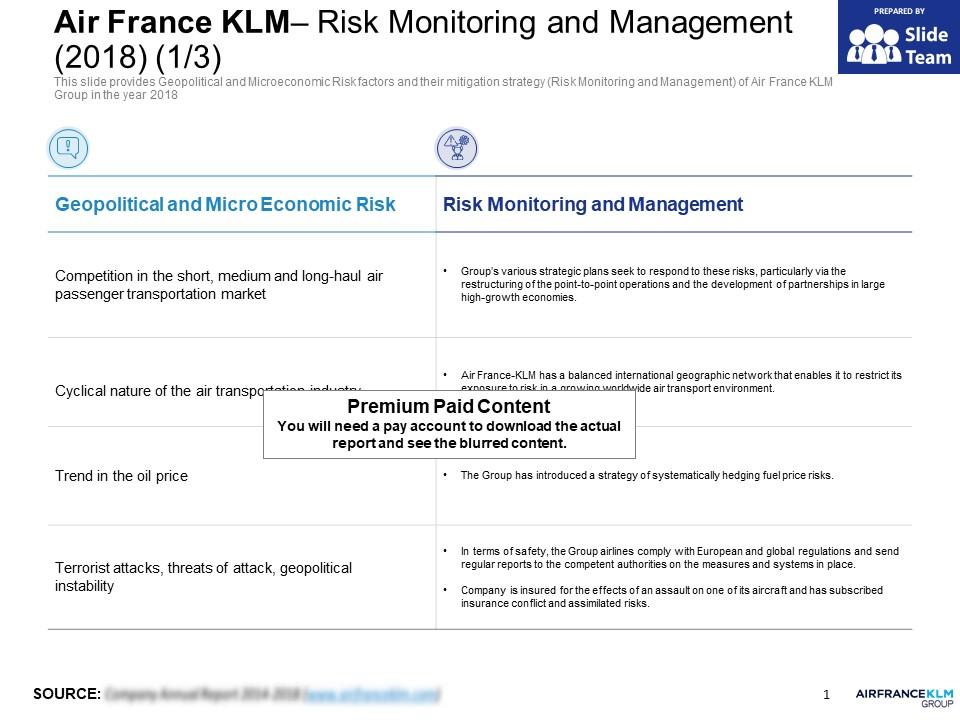 Air france klm risk monitoring and management 2018 Slide01