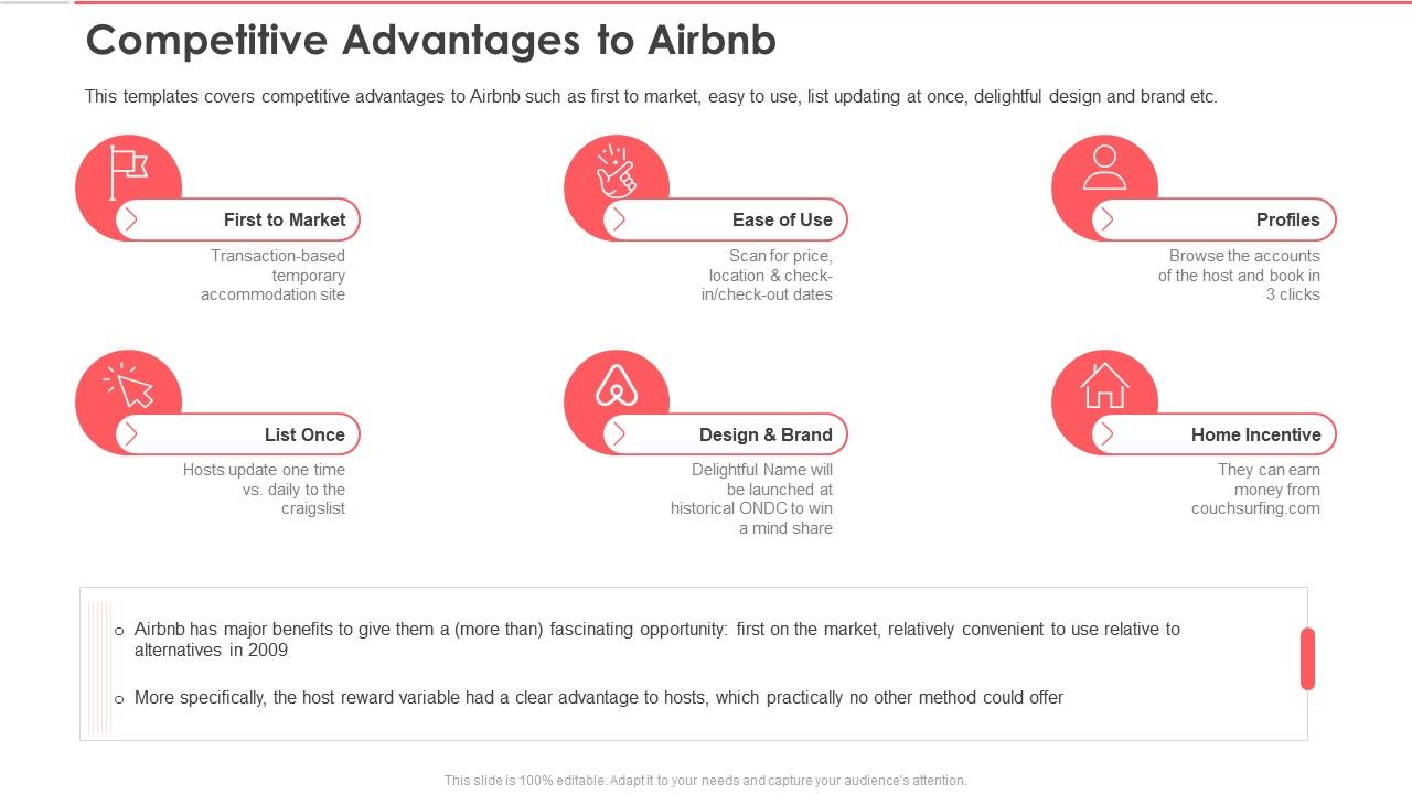 airbnb investor day presentation