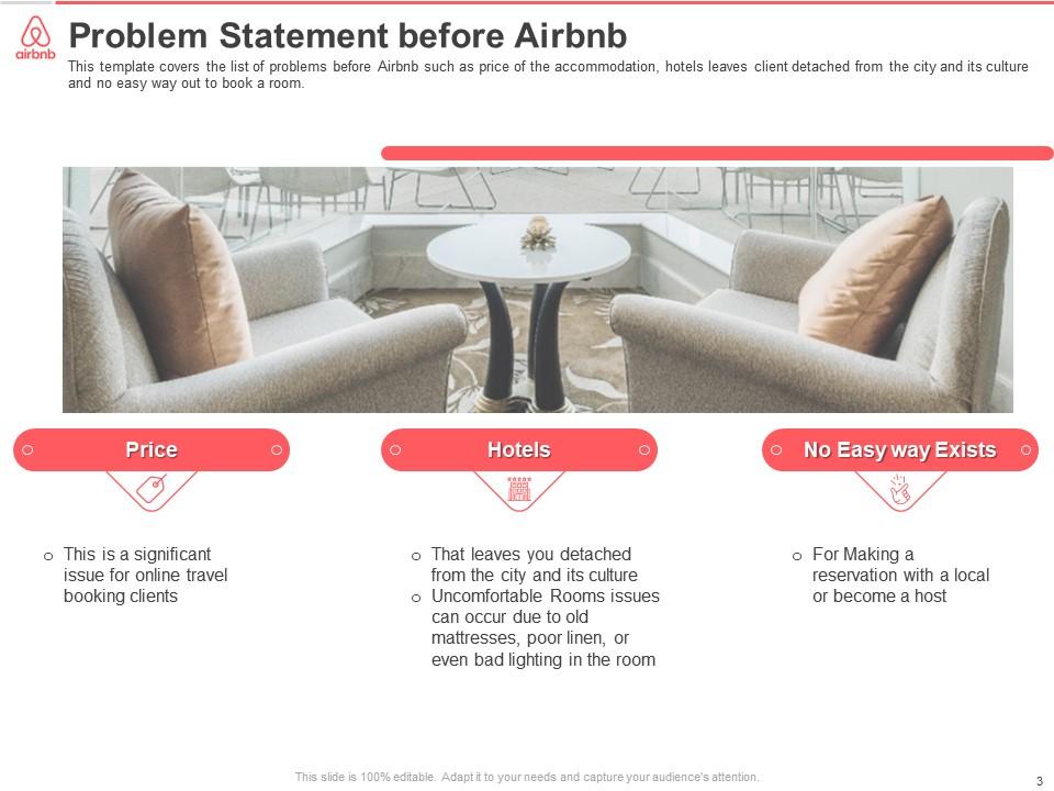 Airbnb Investor Funding Elevator Pitch Deck PPT Template Presentation