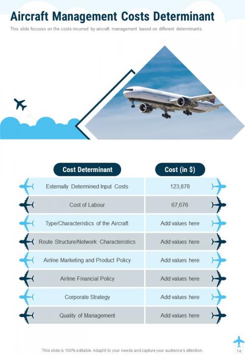 Aircraft management proposal example document report doc pdf ppt Slide14