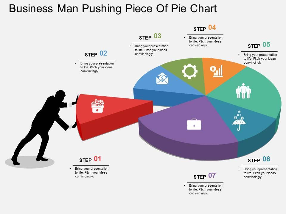 Al business man pushing piece of pie chart flat powerpoint design Slide01