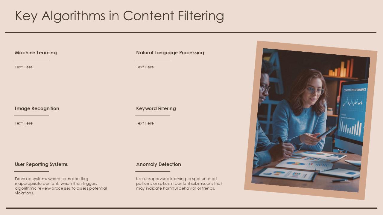 Algorithmic Moderation Automated Content Filtering PPT Template ST AI ...