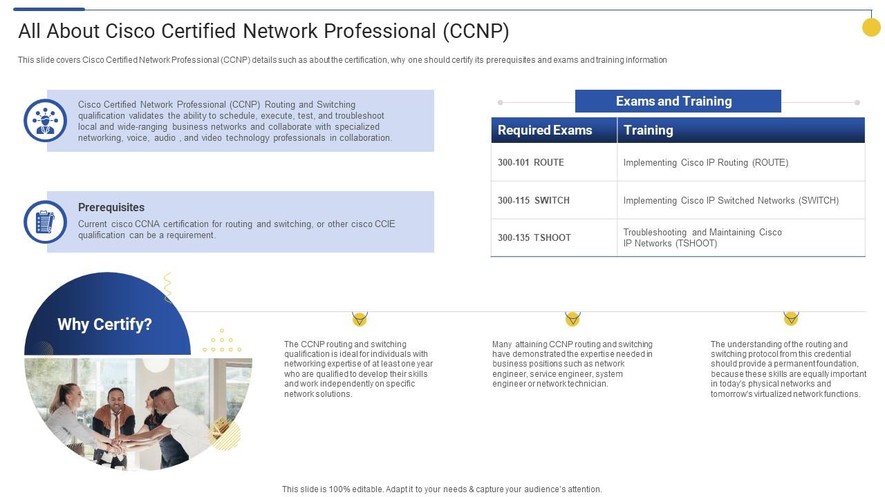 All About Cisco Certified Network Professional CCNP Top 15 IT