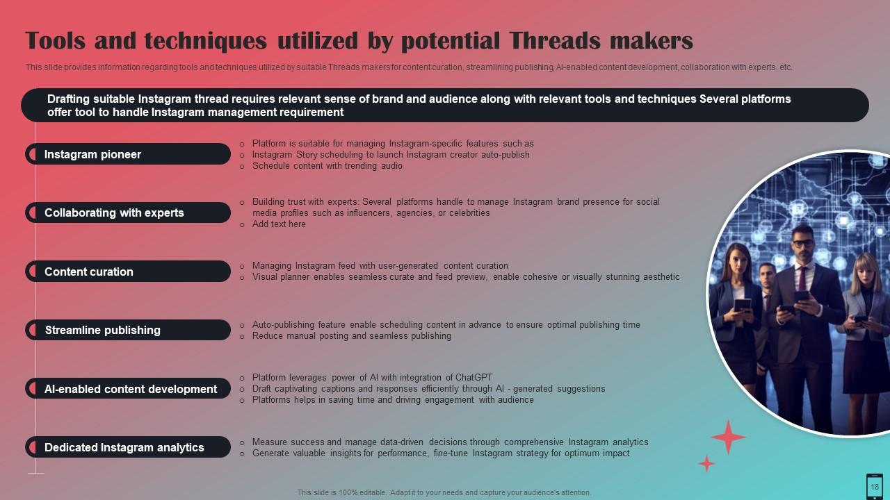 All About Instagram Threads Powerpoint Presentation Slides AI CD PPT ...