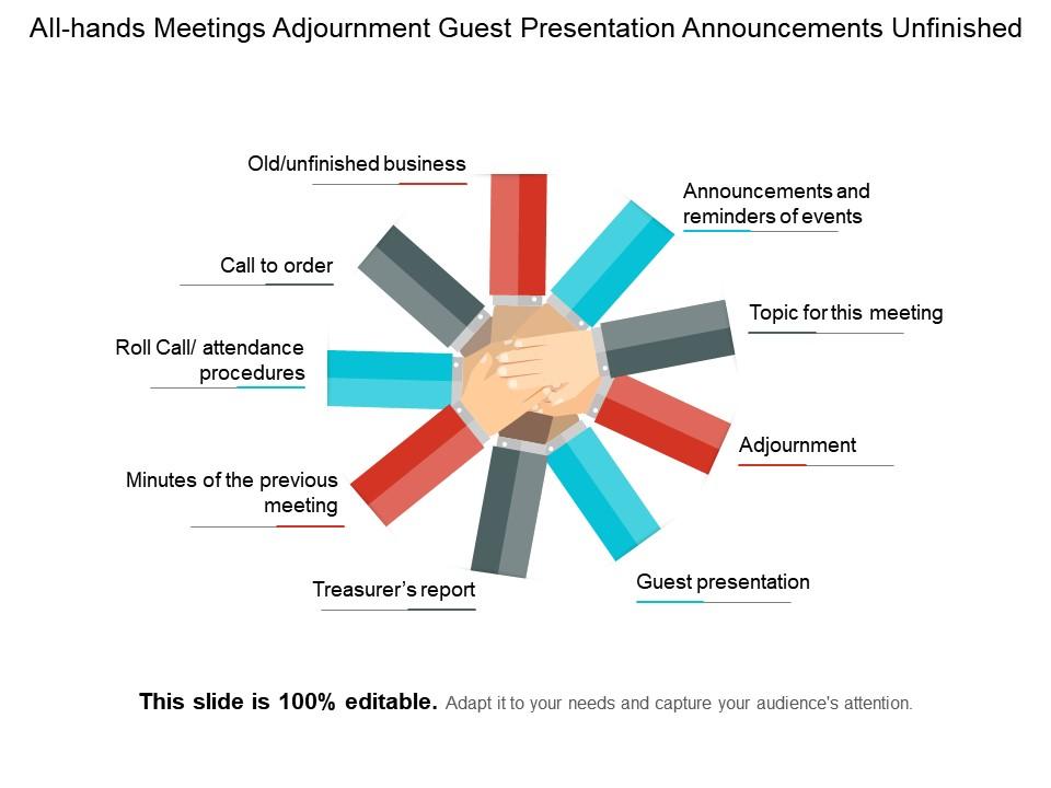 all_hands_meetings_adjournment_guest_presentation_announcements_unfinished_Slide01