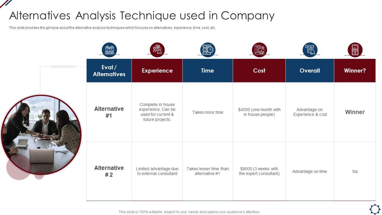 alternatives-analysis-technique-used-in-project-management-professional