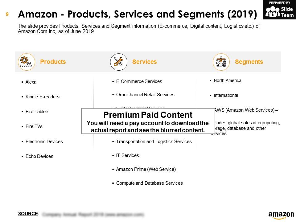 Amazon com inc company profile overview financials and statistics from