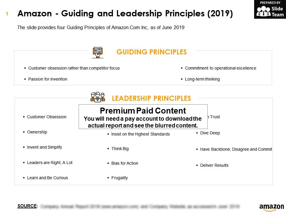 Amazon Guiding And Leadership Principles 2019 | Graphics Presentation ...