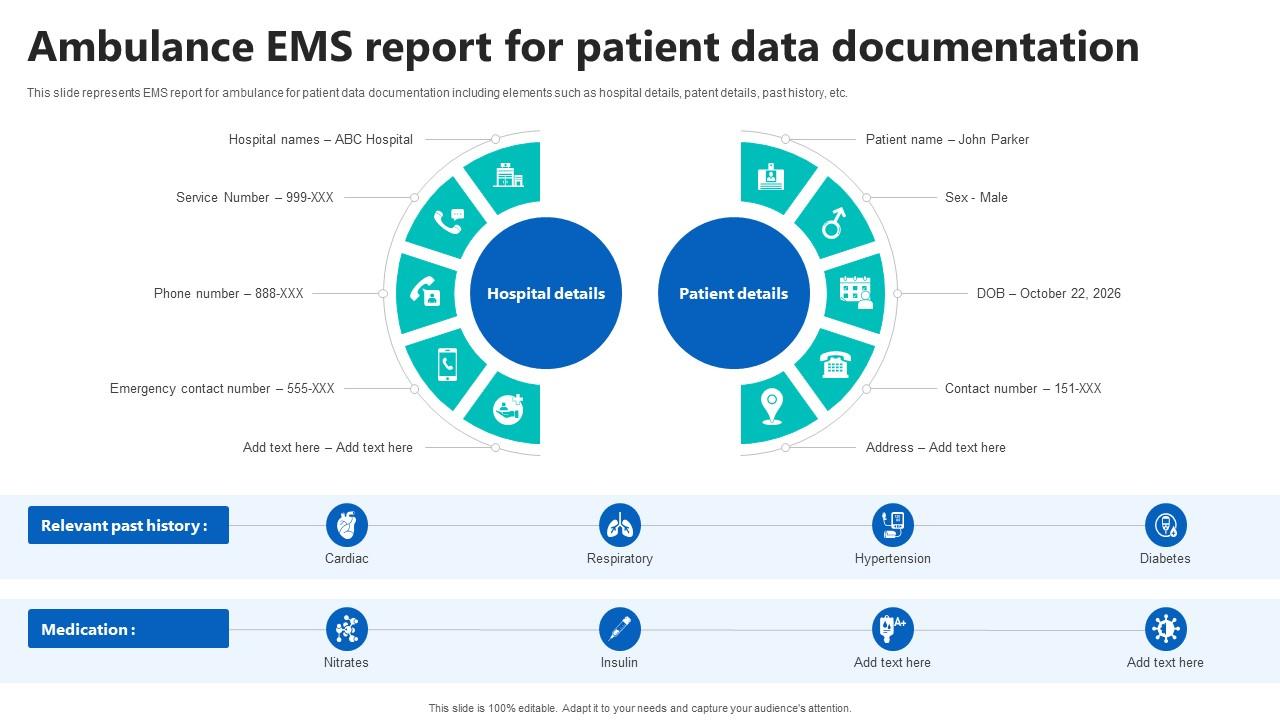 Ambulance EMS Report For Patient Data Documentation PPT PowerPoint