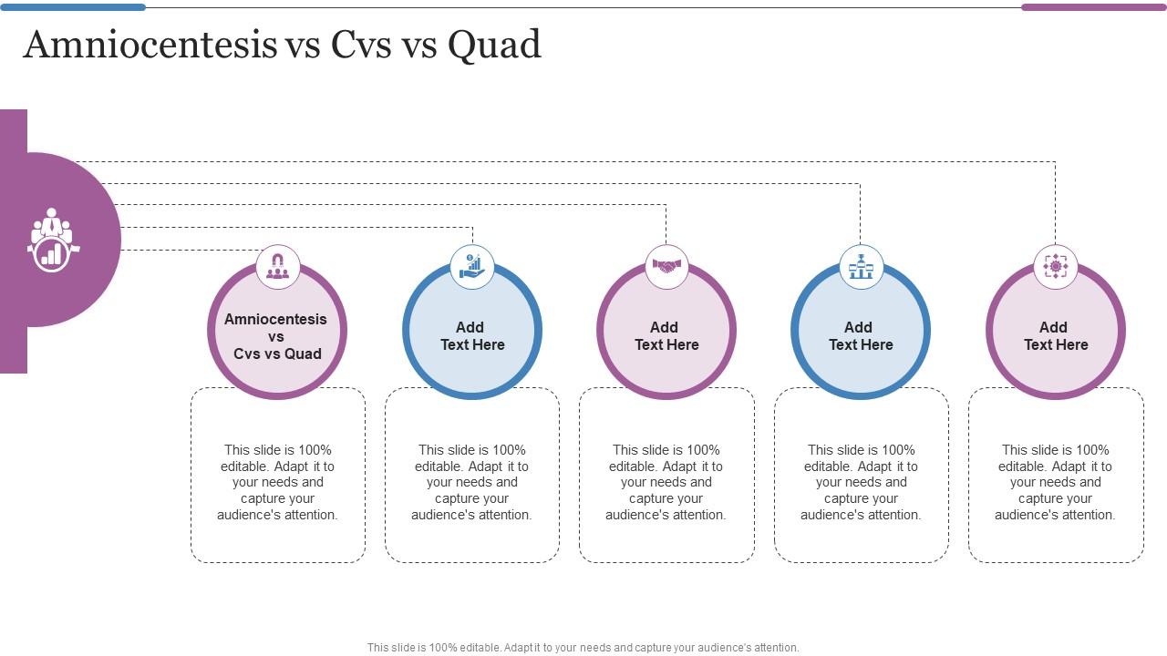 Amniocentesis Vs Cvs Vs Quad In Powerpoint And Google Slides Cpp PPT ...