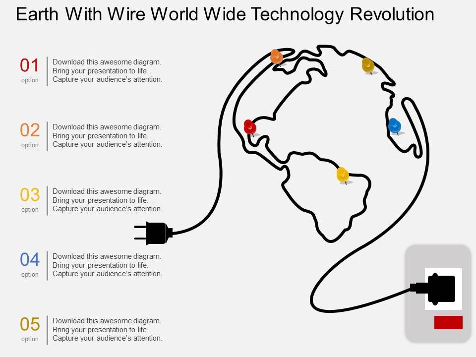 An earth with wire world wide technology revolution powerpoint template Slide01