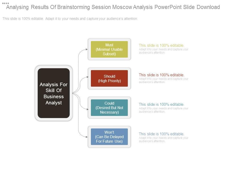 analysing_results_of_brainstorming_session_moscow_analysis_powerpoint_slide_download_Slide01