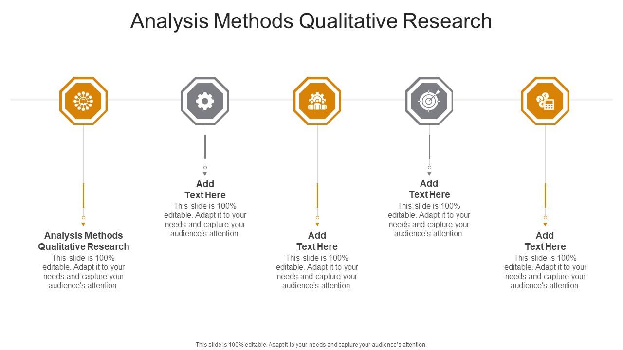 Analysis Methods Qualitative Research In Powerpoint And Google Slides
