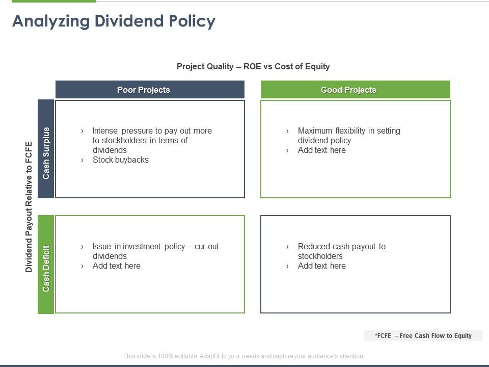 Analyzing Dividend Policy Ppt Powerpoint Presentation Icon Microsoft Analyzing Dividend Policy Ppt Powerpoint Presentation Icon Microsoft