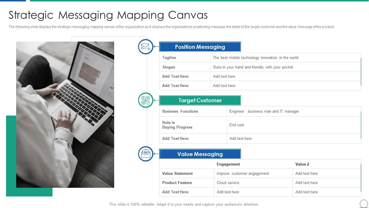 Analyzing product capabilities strategic messaging mapping canvas Slide01
