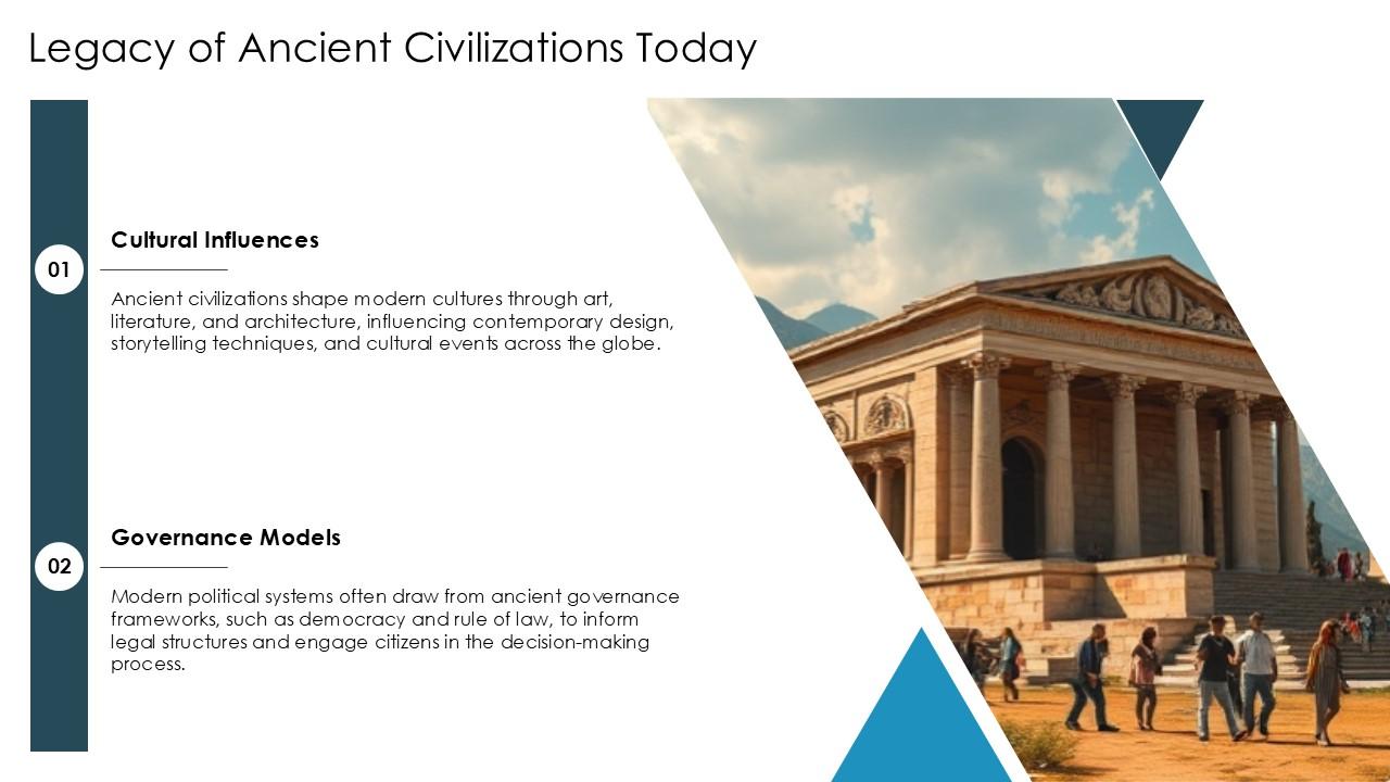 Ancient Civilizations PPT Demonstration ACP PPT Example