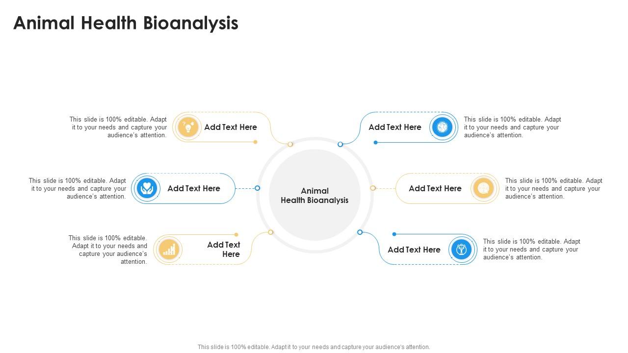 Animal Health Bioanalysis In Ppt Powerpoint Presentation Slide Templates Cpp