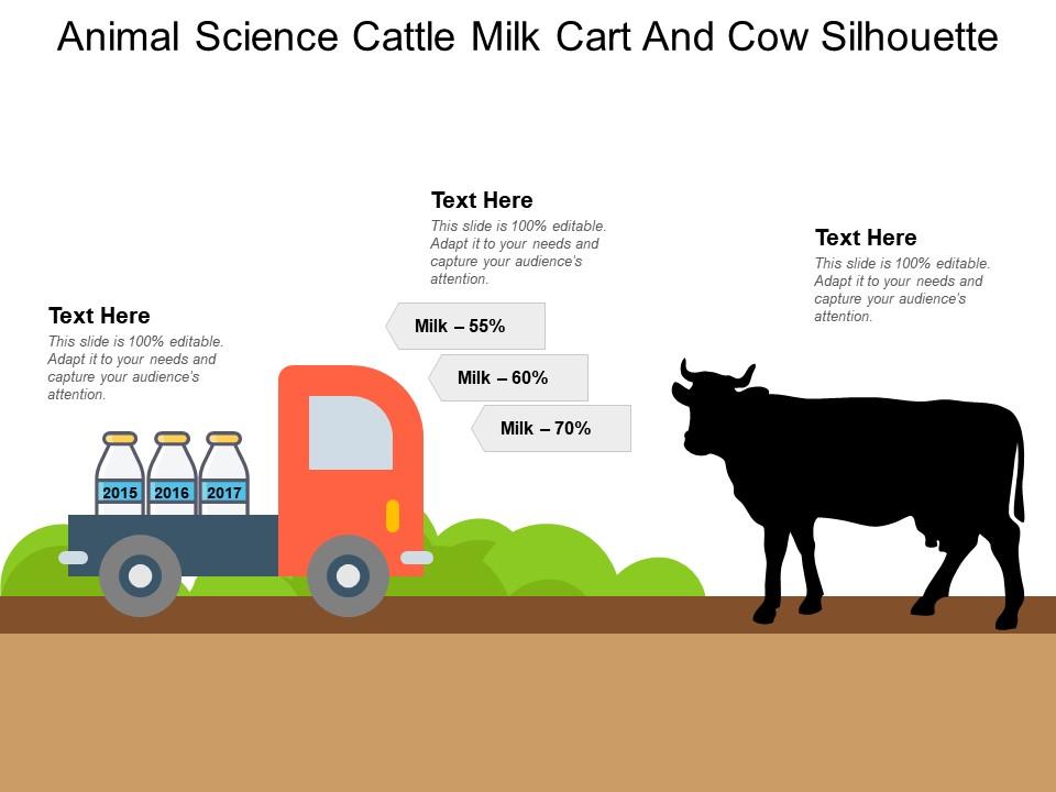 Animal science cattle milk cart and cow silhouette Slide01