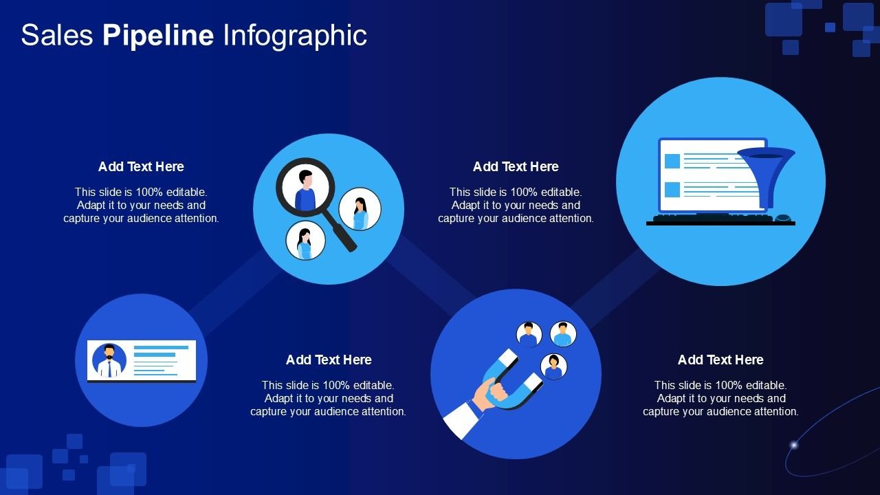 Top 10 3D Animation Production Pipeline PowerPoint Presentation ...