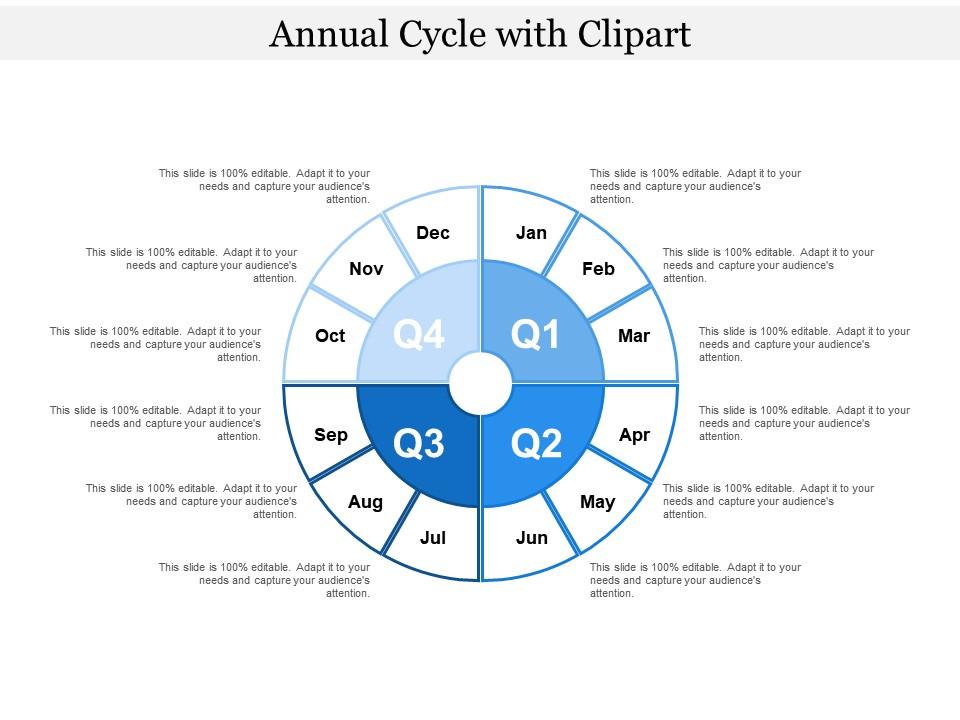 Annual cycle with clipart Slide01