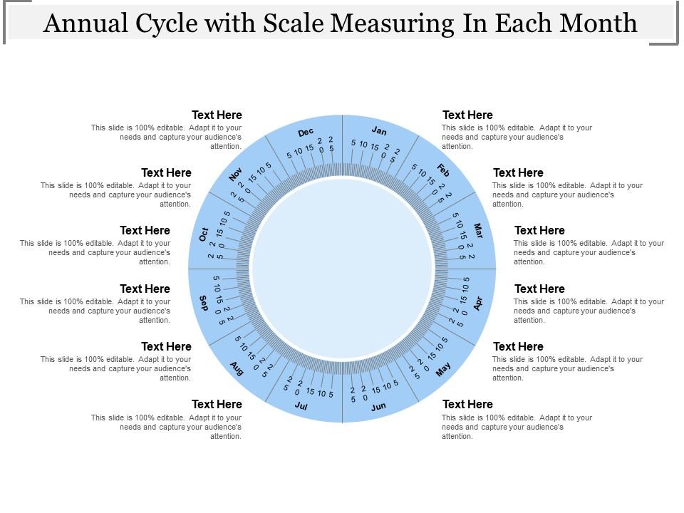 Annual cycle with scale measuring in each month Slide00