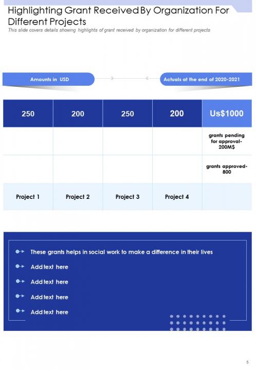 Annual grant report sample pdf doc ppt document report template Slide05