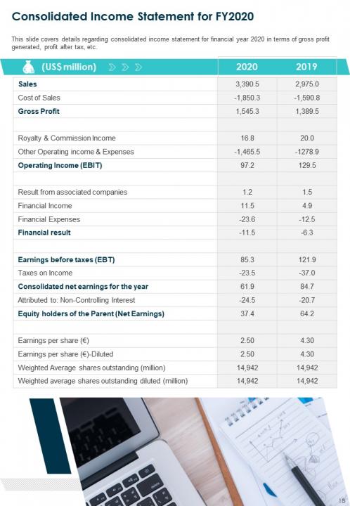 Annual review report for firm pdf doc ppt document report template Slide18