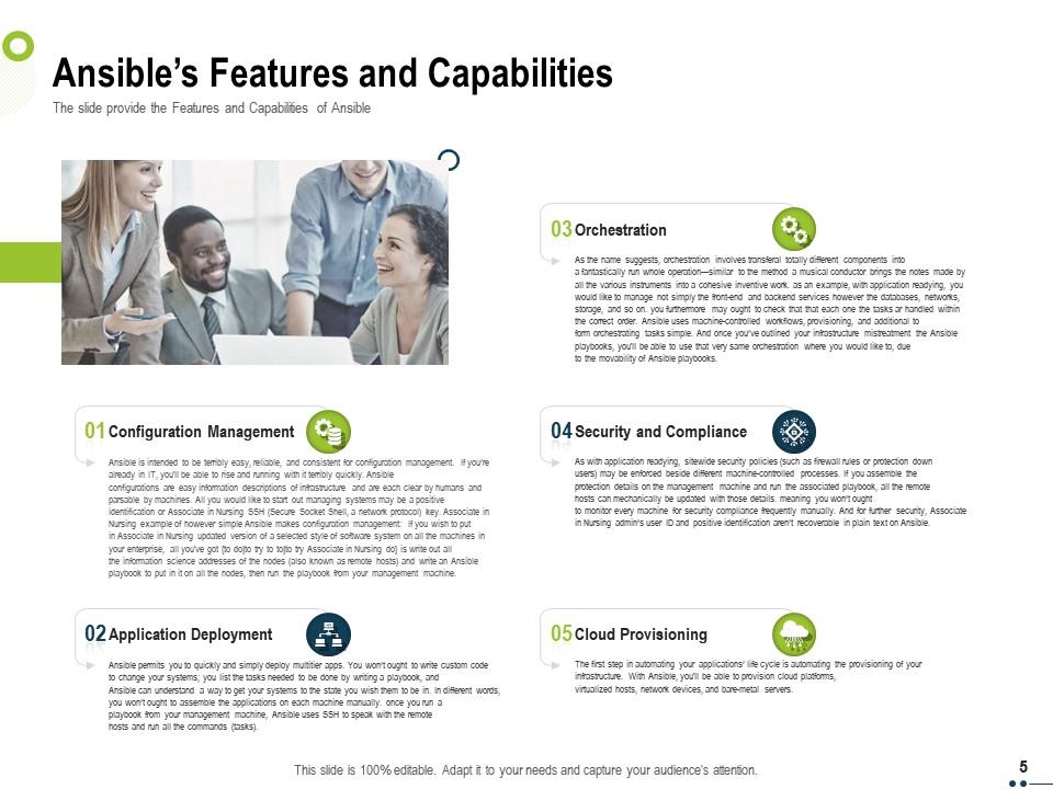 Ansible For Devops Powerpoint Presentation Slides Presentation Ansible For Devops Powerpoint Presentation Slides Presentation
