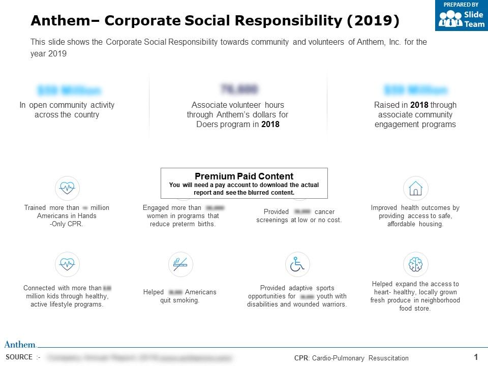 Anthem corporate social responsibility 2019